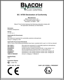 SENTRY ATEX Certification
