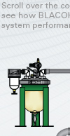 Pump Accessories